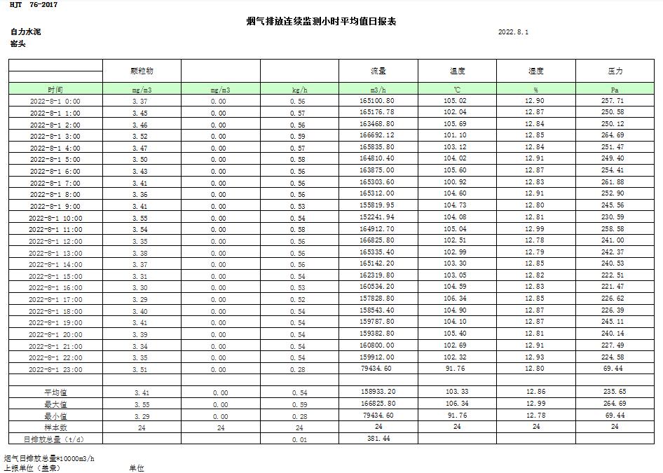 金沙以诚为本(9001cc·中国)有限公司