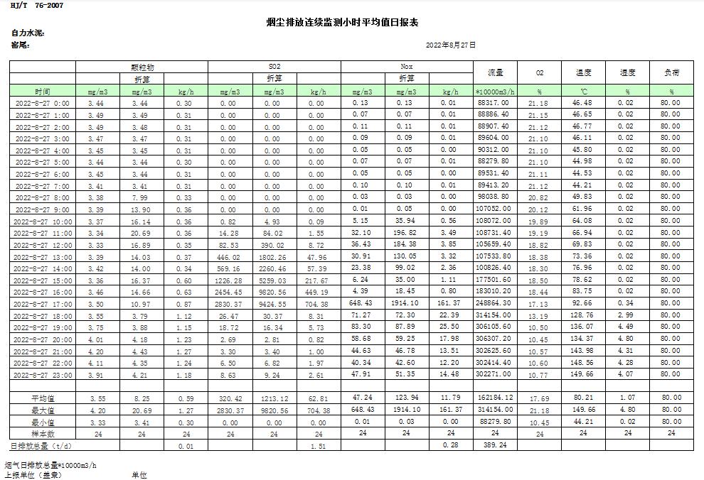金沙以诚为本(9001cc·中国)有限公司