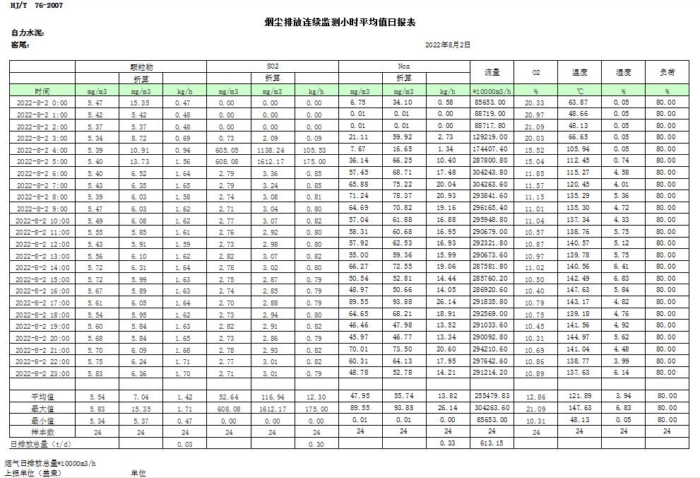 金沙以诚为本(9001cc·中国)有限公司