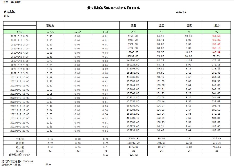 金沙以诚为本(9001cc·中国)有限公司