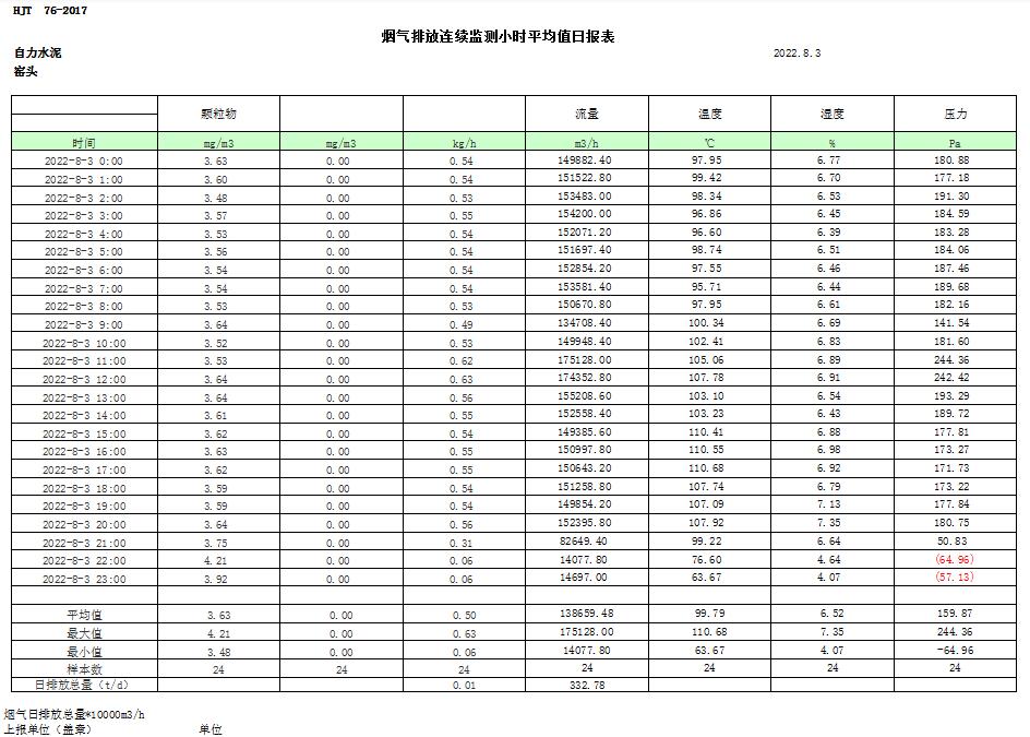 金沙以诚为本(9001cc·中国)有限公司