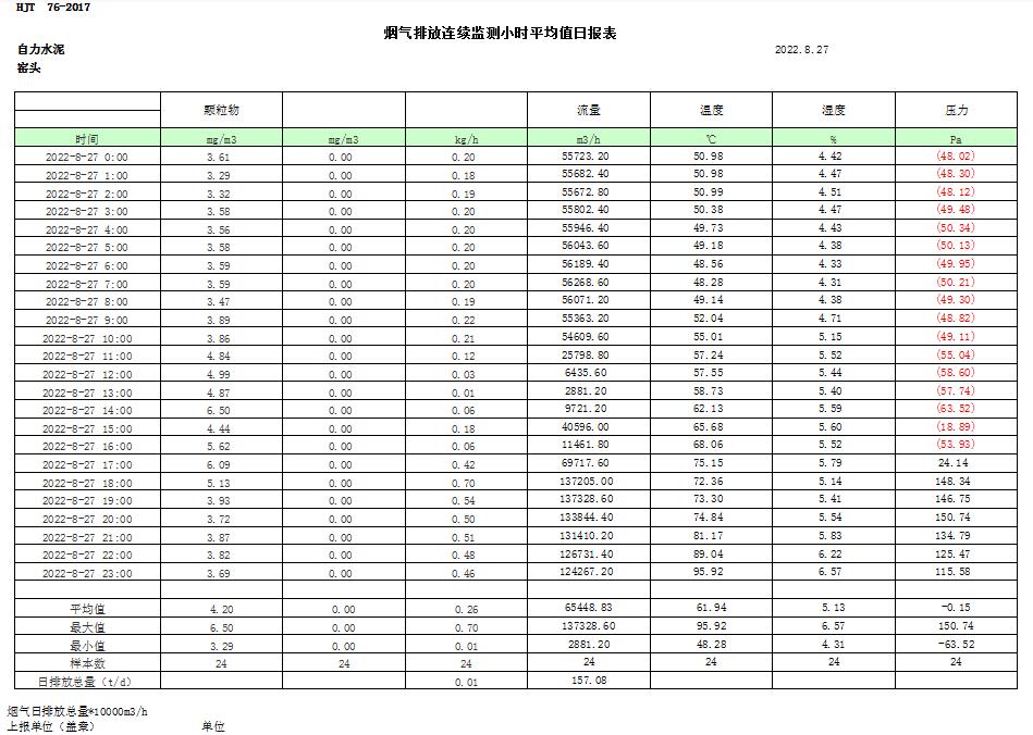 金沙以诚为本(9001cc·中国)有限公司