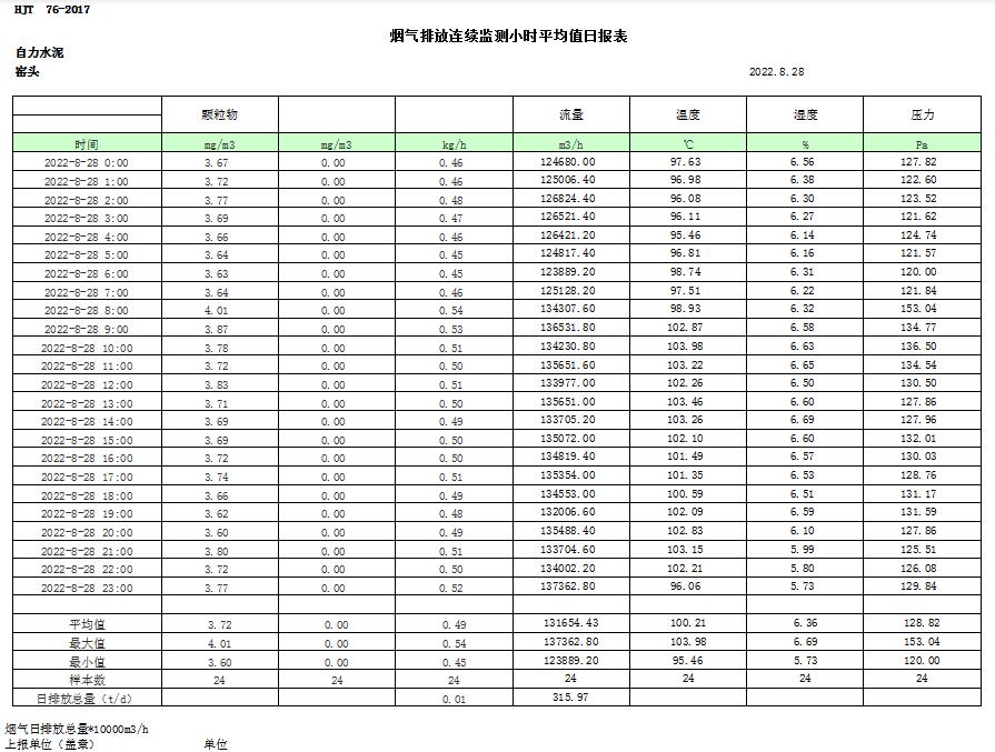 金沙以诚为本(9001cc·中国)有限公司