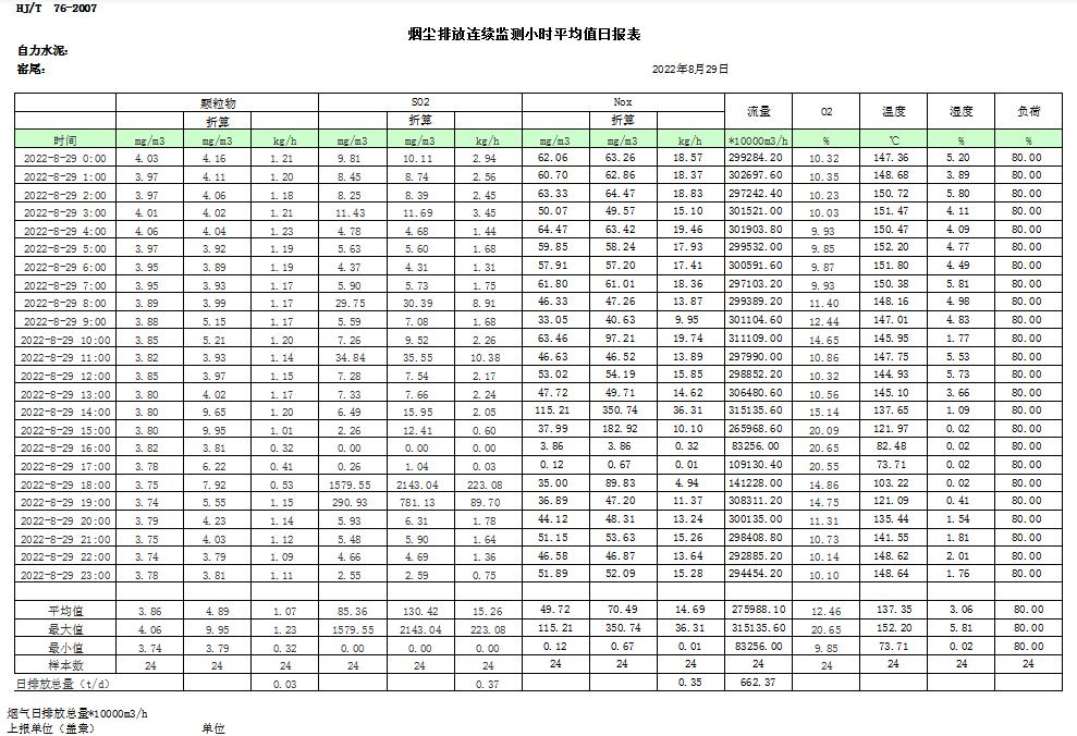 金沙以诚为本(9001cc·中国)有限公司