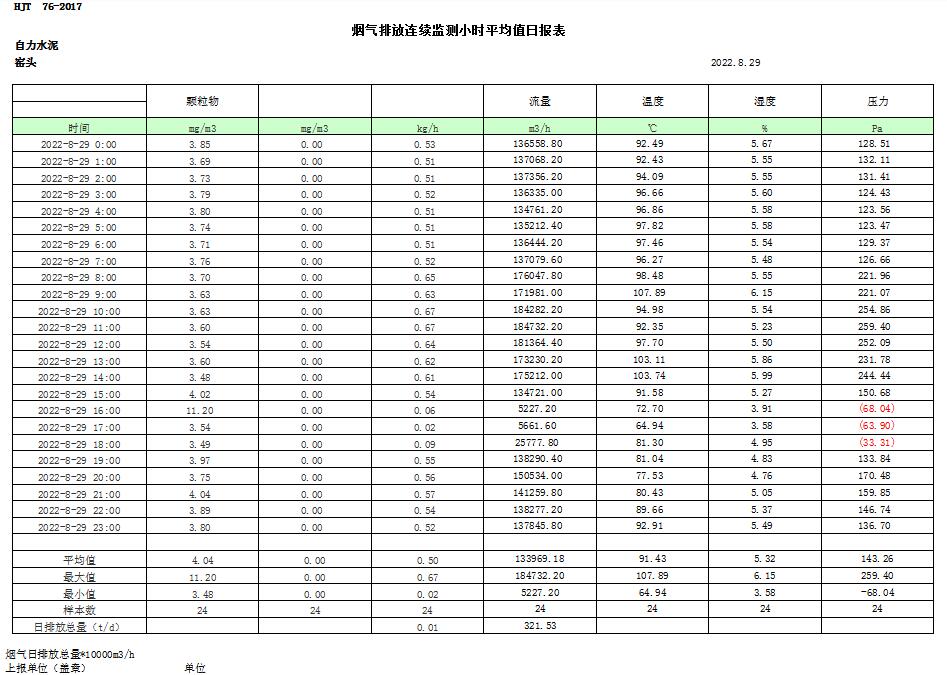 金沙以诚为本(9001cc·中国)有限公司