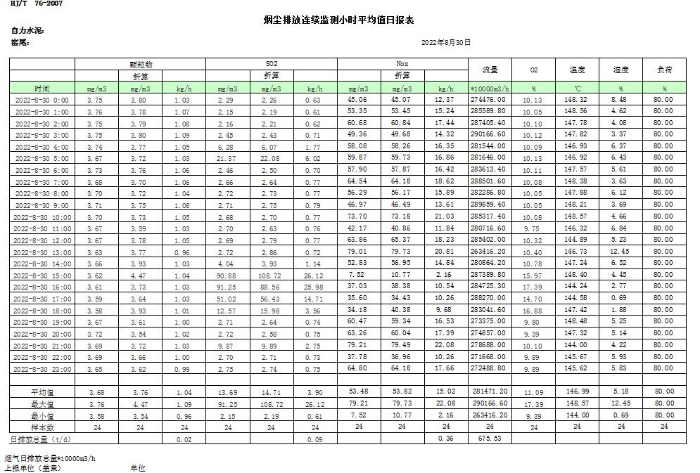 金沙以诚为本(9001cc·中国)有限公司