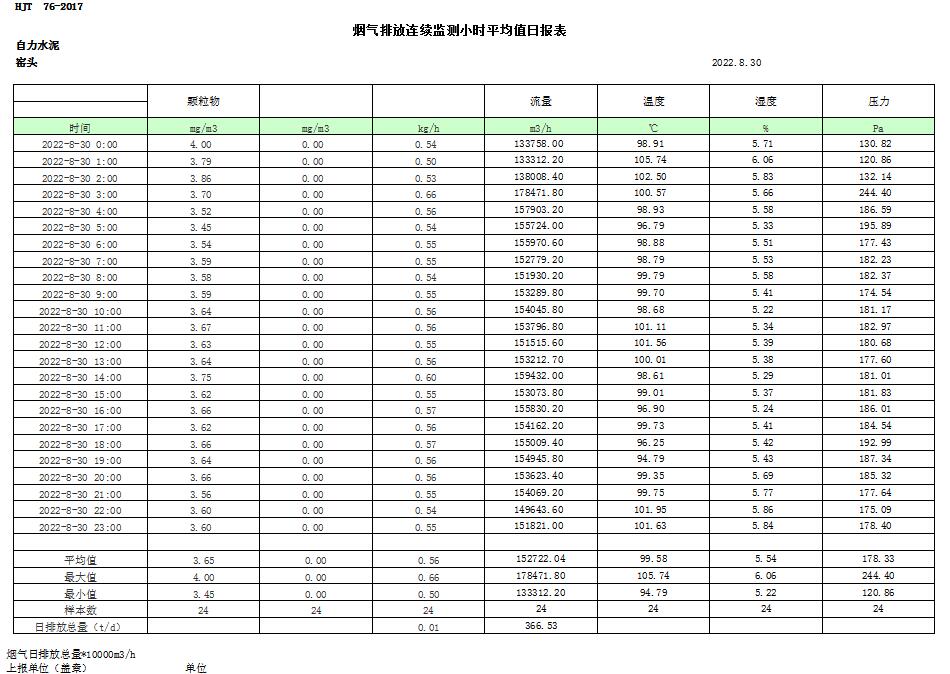 金沙以诚为本(9001cc·中国)有限公司