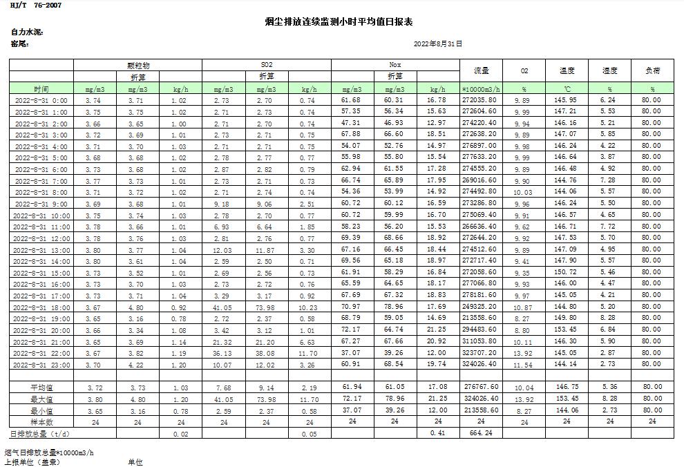 金沙以诚为本(9001cc·中国)有限公司