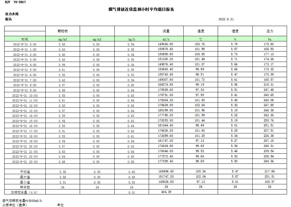 金沙以诚为本(9001cc·中国)有限公司