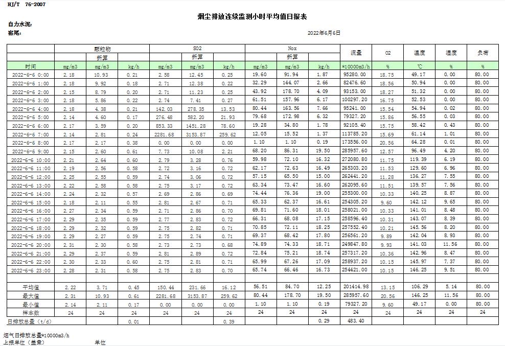 金沙以诚为本(9001cc·中国)有限公司