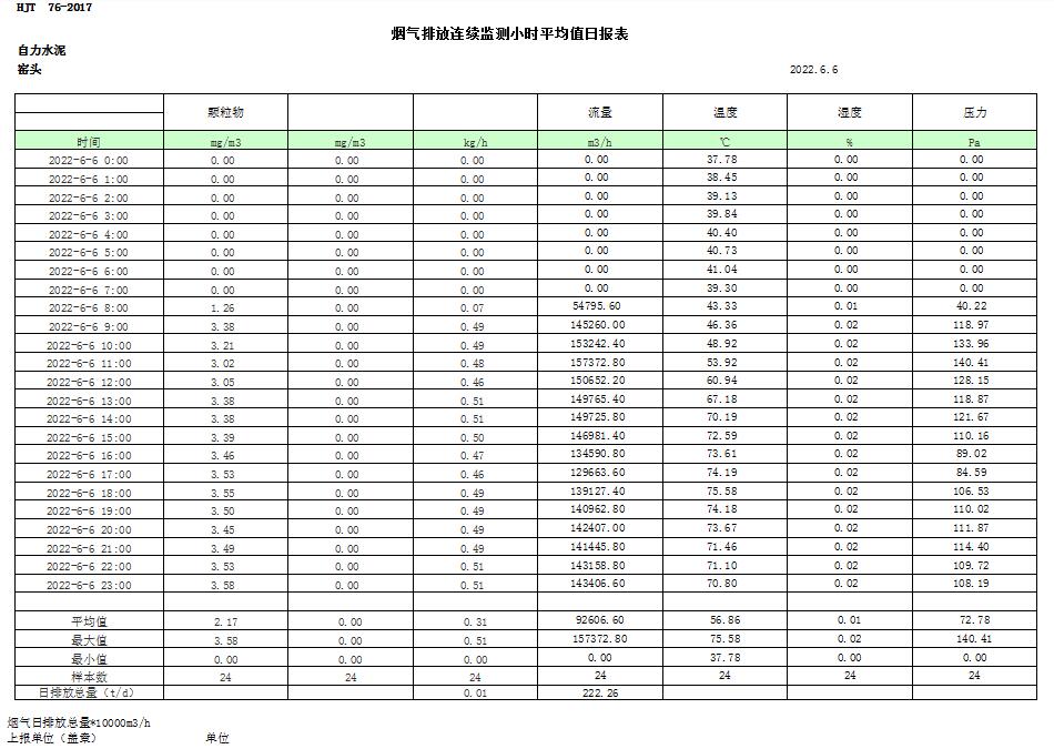 金沙以诚为本(9001cc·中国)有限公司