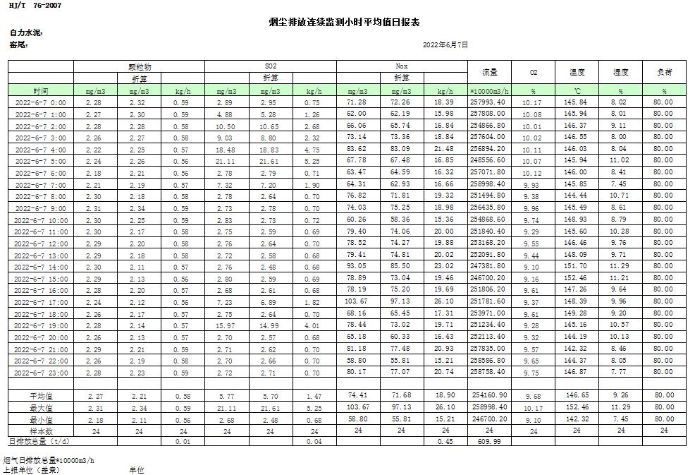 金沙以诚为本(9001cc·中国)有限公司