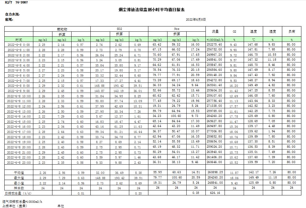 金沙以诚为本(9001cc·中国)有限公司