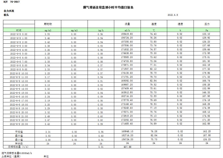 金沙以诚为本(9001cc·中国)有限公司