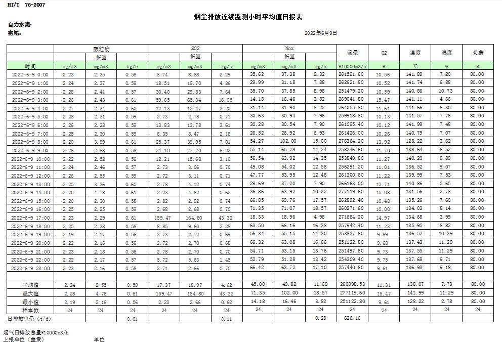 金沙以诚为本(9001cc·中国)有限公司