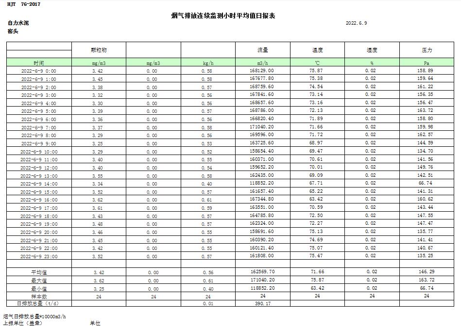 金沙以诚为本(9001cc·中国)有限公司