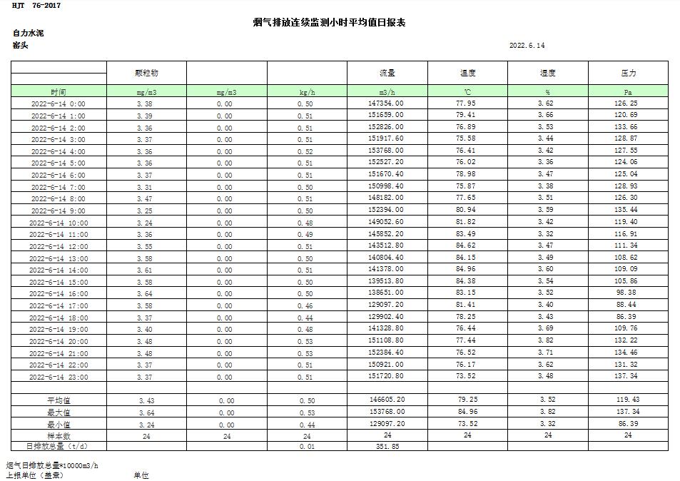 金沙以诚为本(9001cc·中国)有限公司