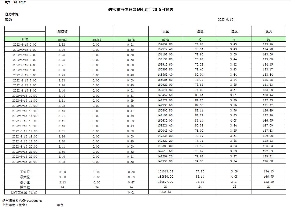 金沙以诚为本(9001cc·中国)有限公司