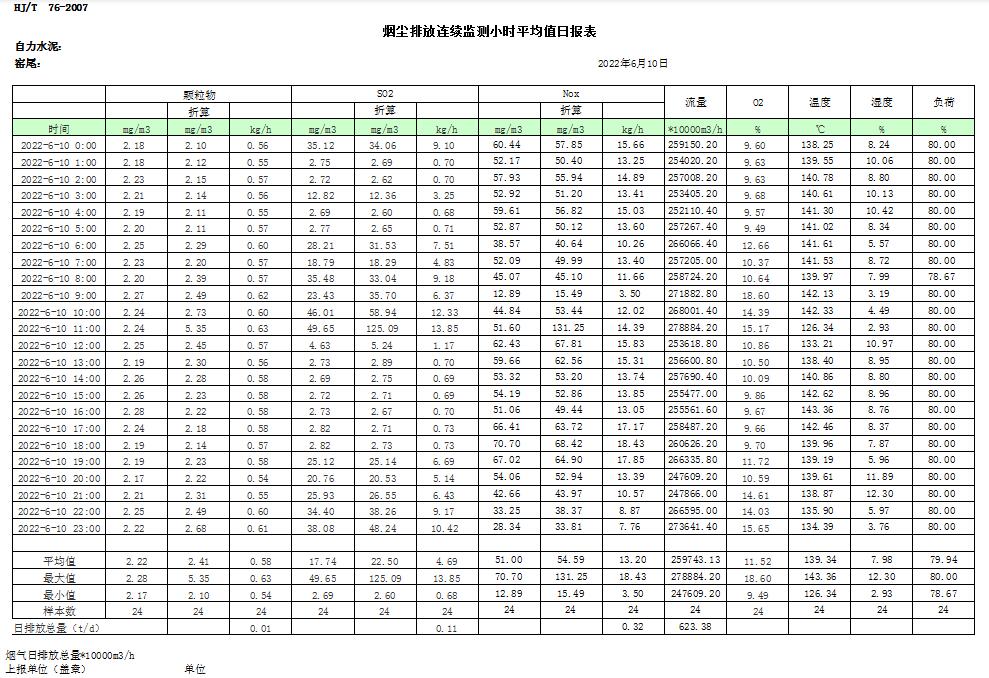 金沙以诚为本(9001cc·中国)有限公司