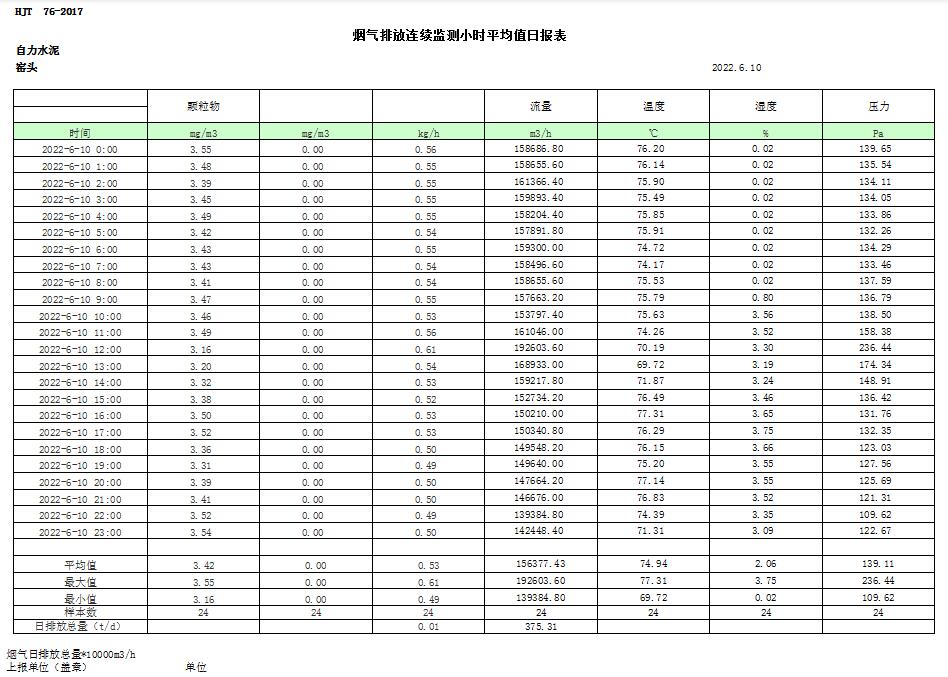 金沙以诚为本(9001cc·中国)有限公司