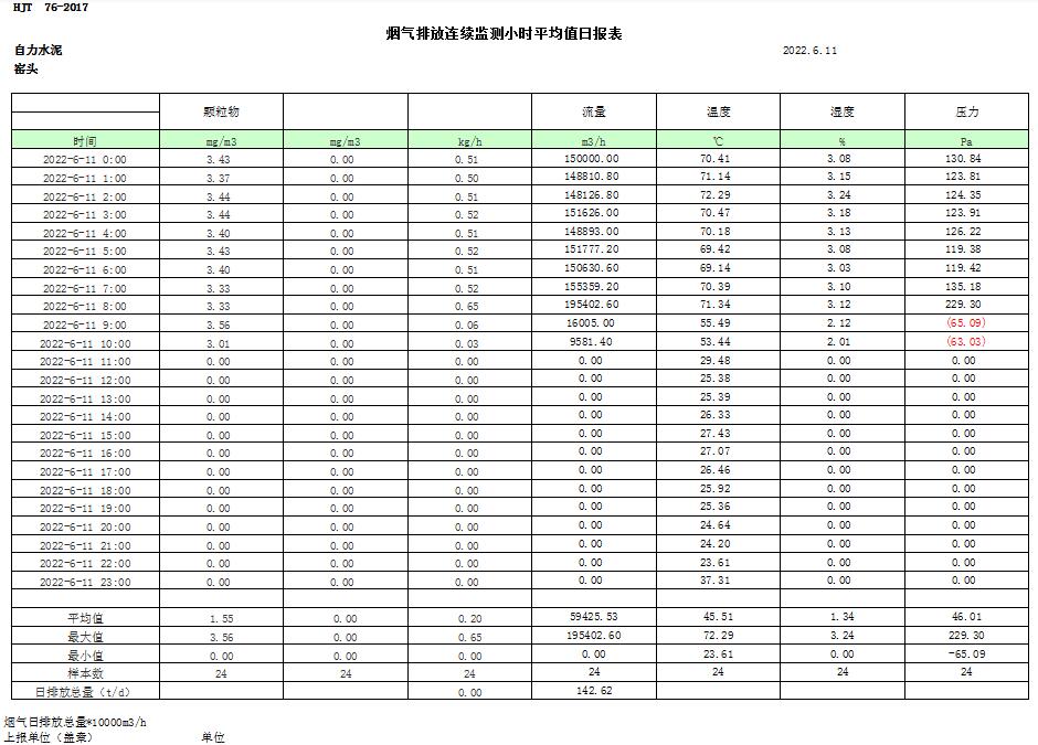 金沙以诚为本(9001cc·中国)有限公司