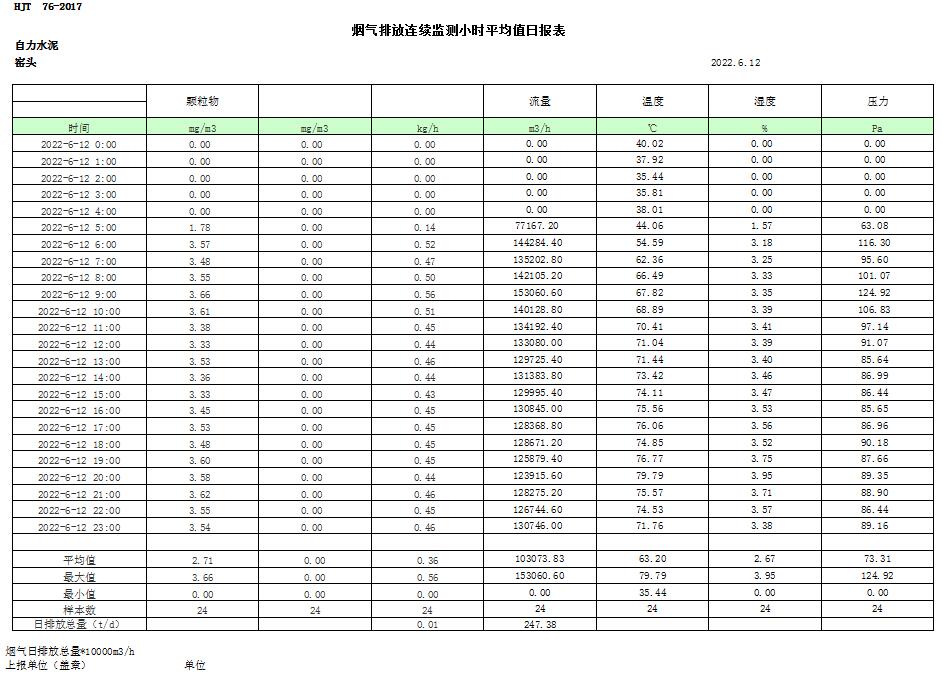 金沙以诚为本(9001cc·中国)有限公司