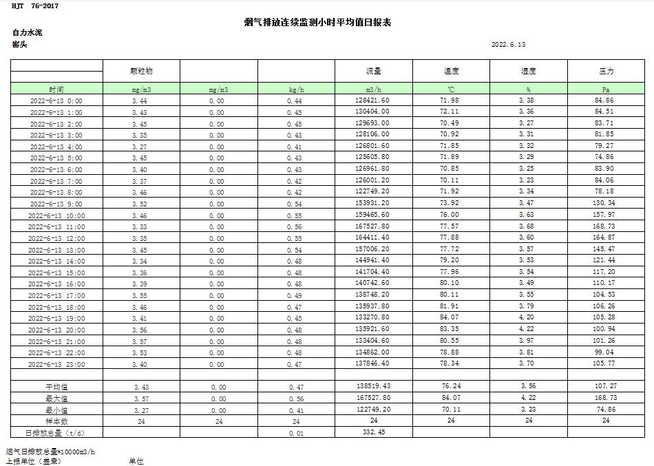 金沙以诚为本(9001cc·中国)有限公司