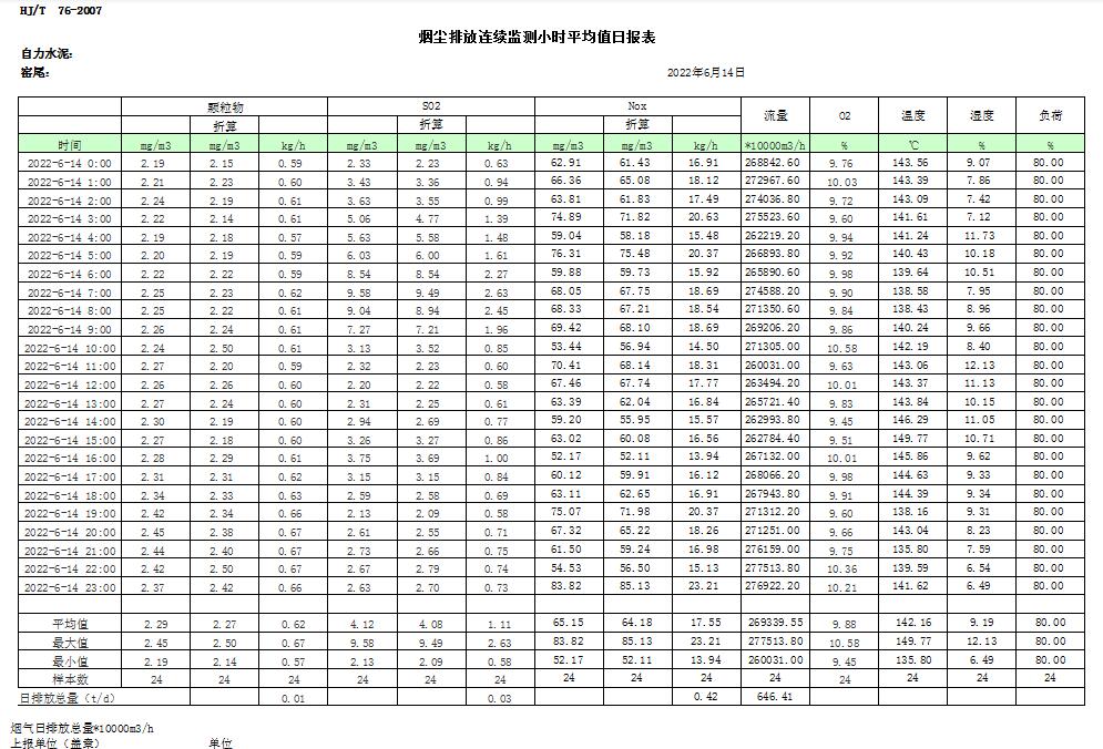 金沙以诚为本(9001cc·中国)有限公司