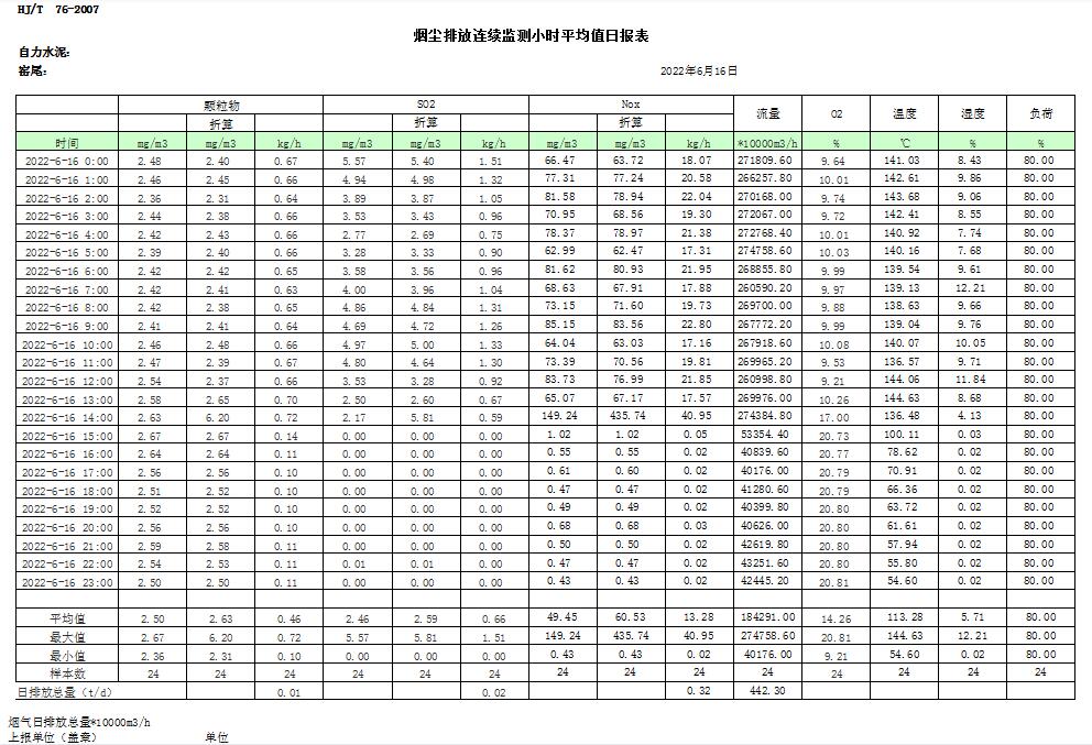金沙以诚为本(9001cc·中国)有限公司