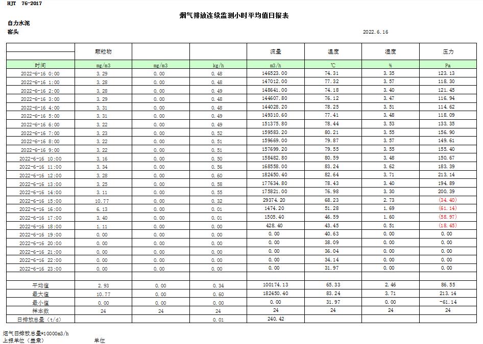 金沙以诚为本(9001cc·中国)有限公司