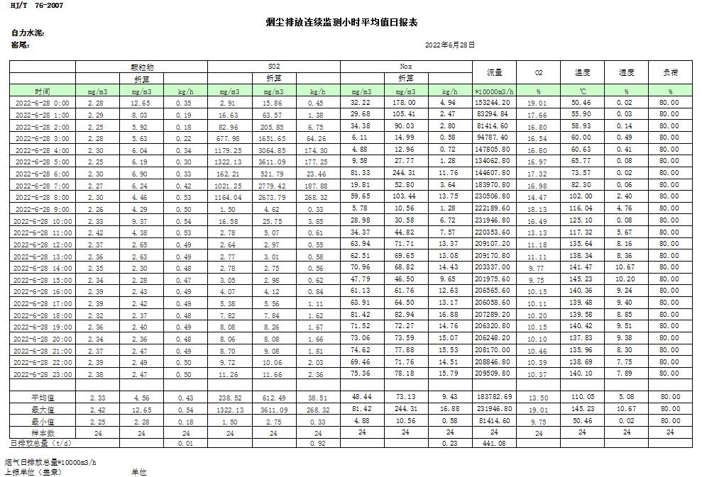 金沙以诚为本(9001cc·中国)有限公司