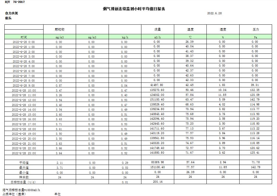金沙以诚为本(9001cc·中国)有限公司