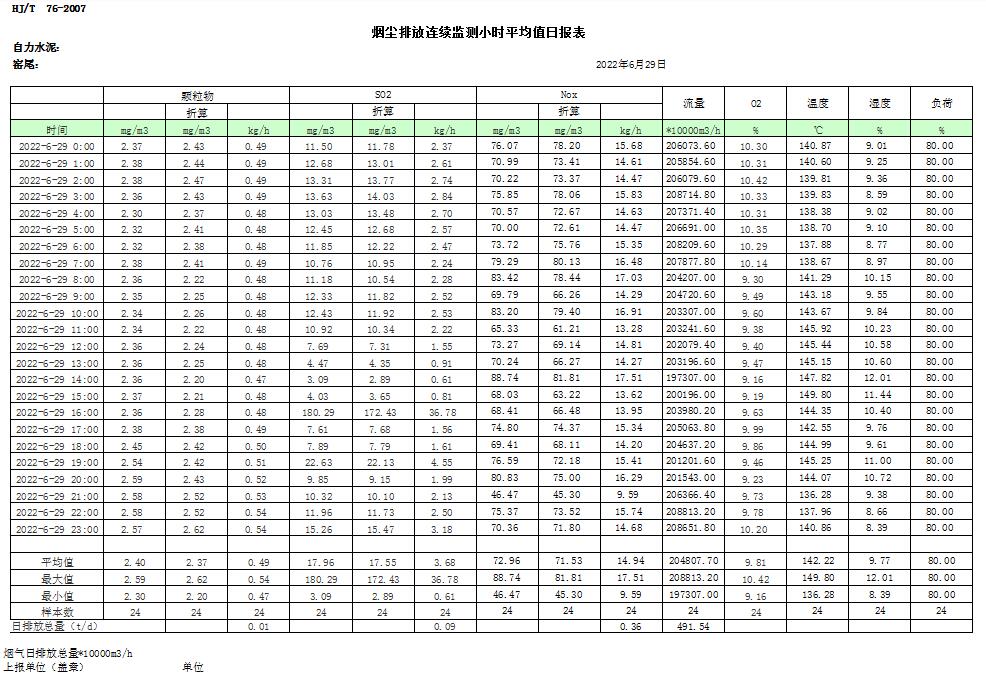 金沙以诚为本(9001cc·中国)有限公司