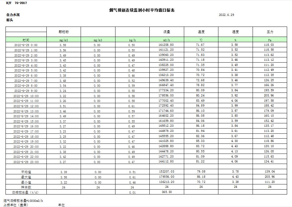 金沙以诚为本(9001cc·中国)有限公司