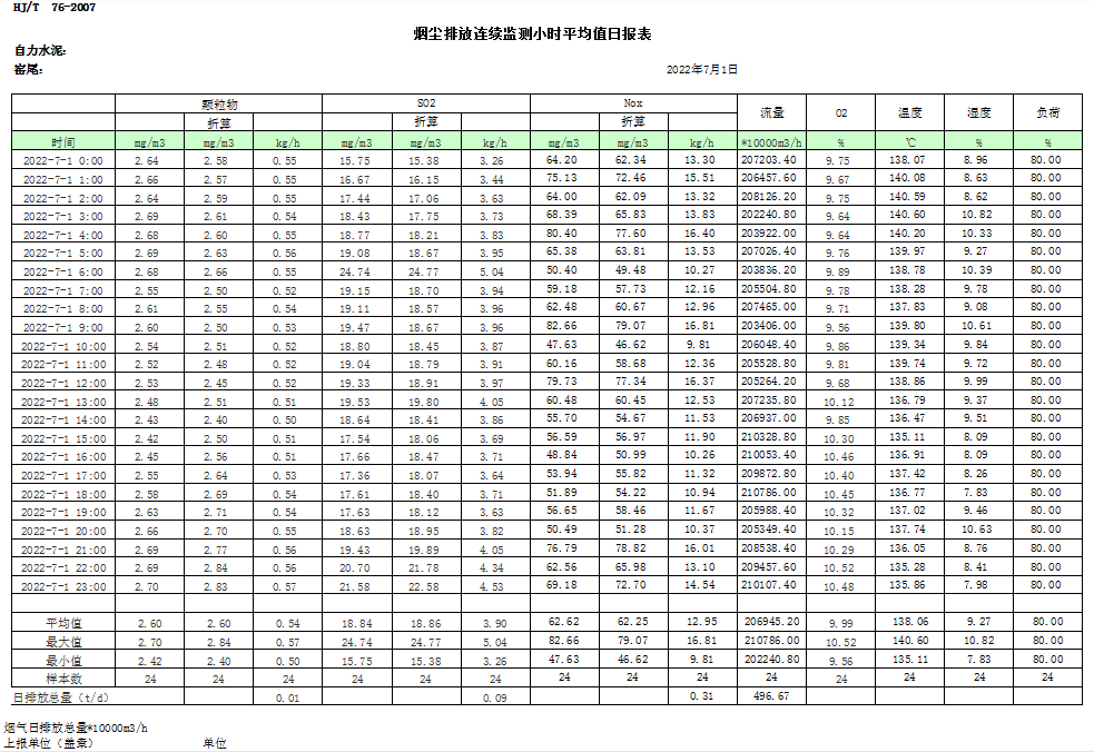金沙以诚为本(9001cc·中国)有限公司