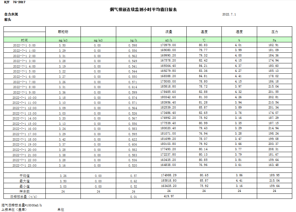金沙以诚为本(9001cc·中国)有限公司