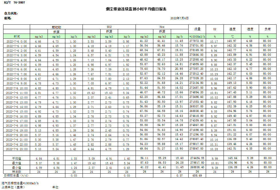 金沙以诚为本(9001cc·中国)有限公司