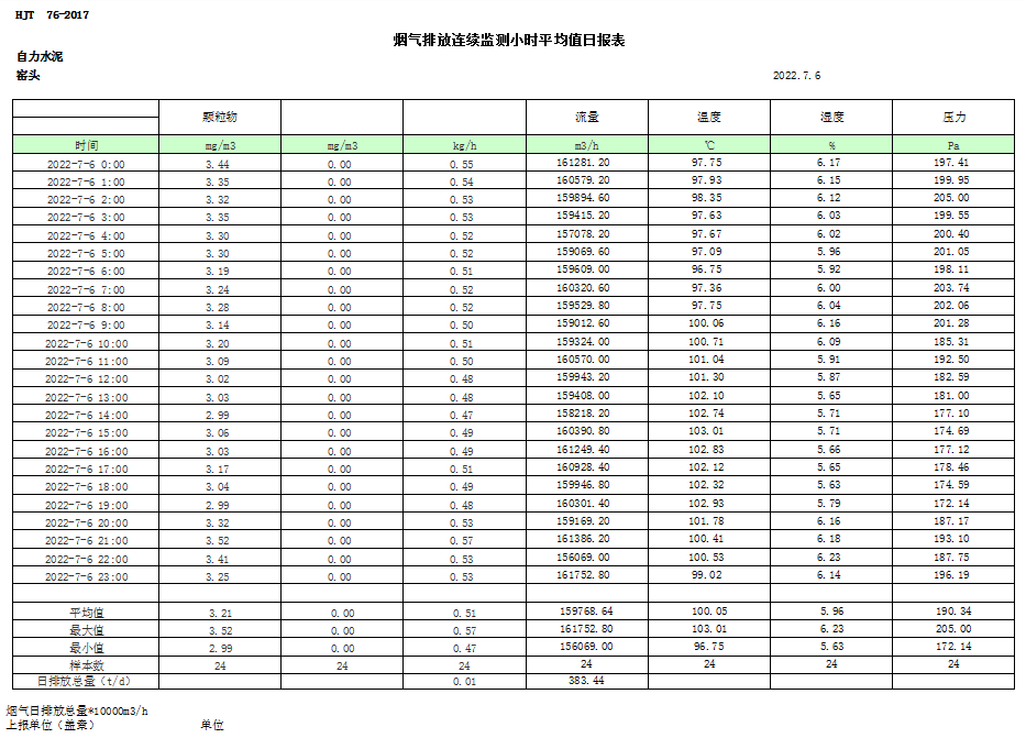 金沙以诚为本(9001cc·中国)有限公司