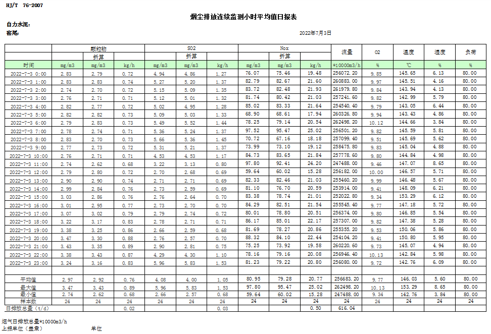 金沙以诚为本(9001cc·中国)有限公司
