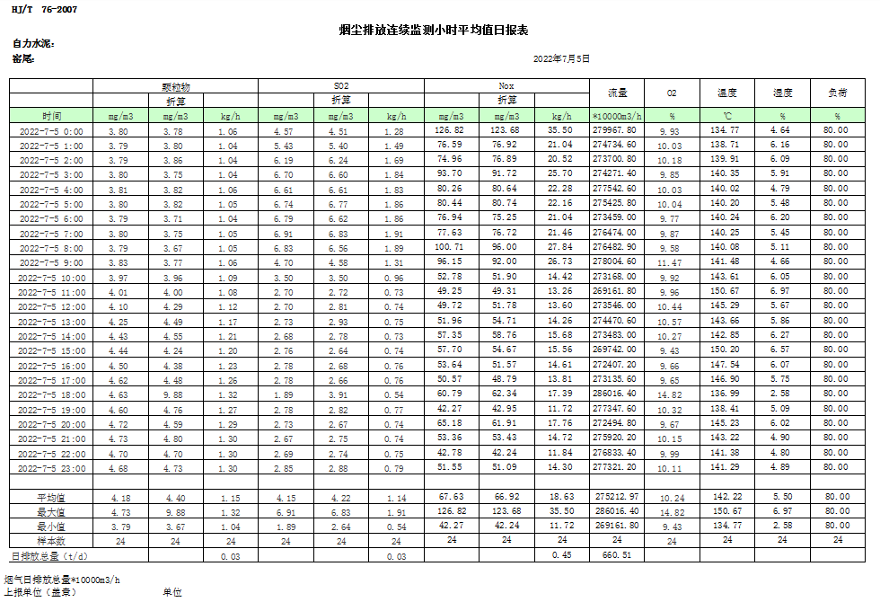 金沙以诚为本(9001cc·中国)有限公司