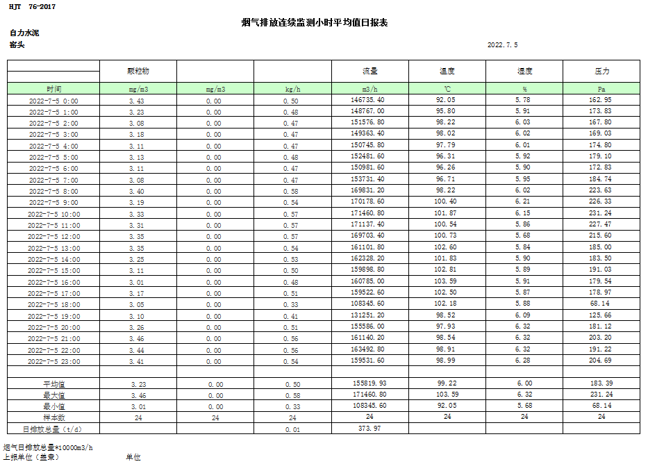 金沙以诚为本(9001cc·中国)有限公司