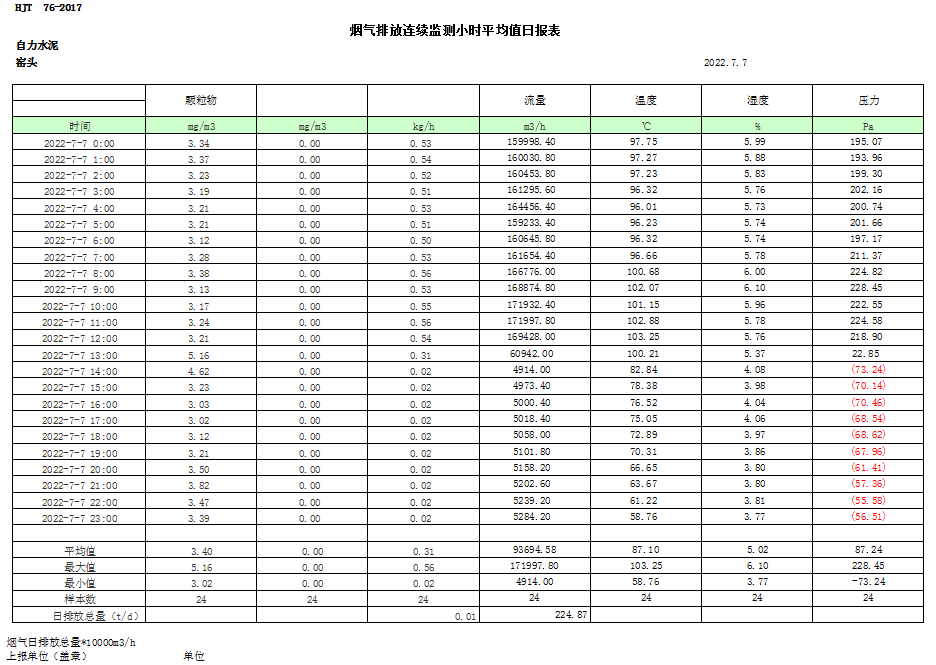 金沙以诚为本(9001cc·中国)有限公司