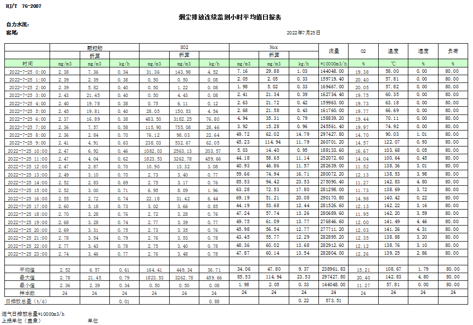 金沙以诚为本(9001cc·中国)有限公司
