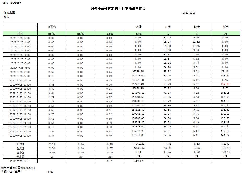 金沙以诚为本(9001cc·中国)有限公司