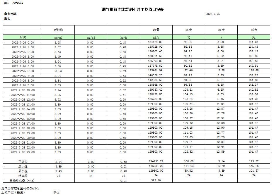 金沙以诚为本(9001cc·中国)有限公司