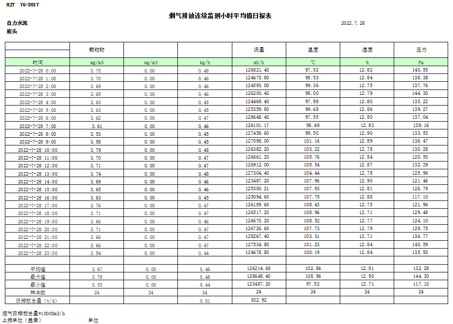 金沙以诚为本(9001cc·中国)有限公司