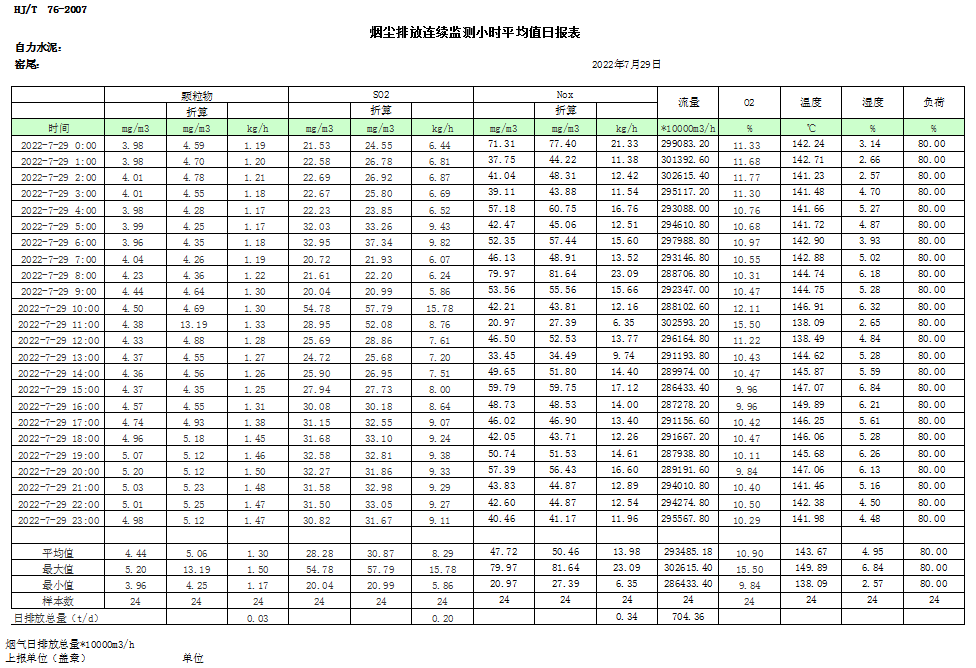 金沙以诚为本(9001cc·中国)有限公司