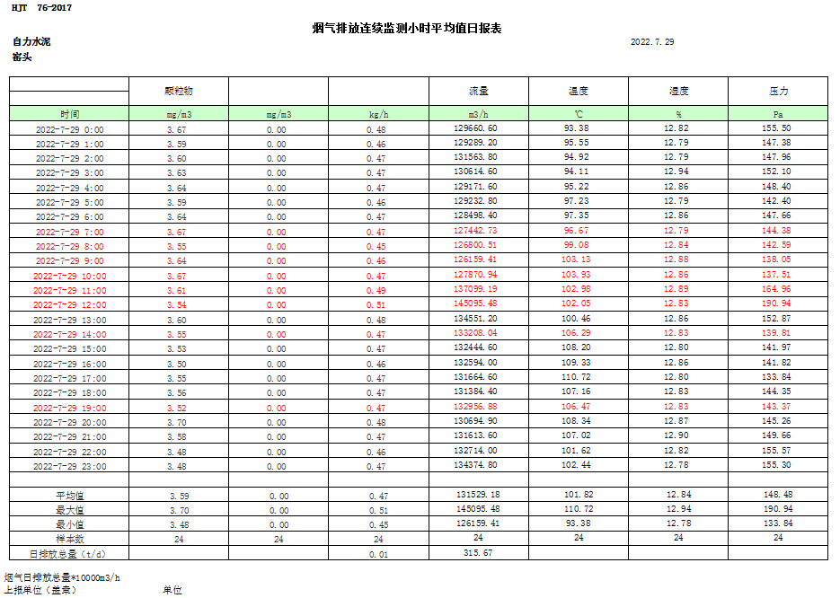 金沙以诚为本(9001cc·中国)有限公司