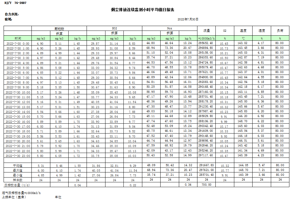 金沙以诚为本(9001cc·中国)有限公司