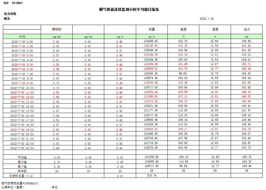 金沙以诚为本(9001cc·中国)有限公司